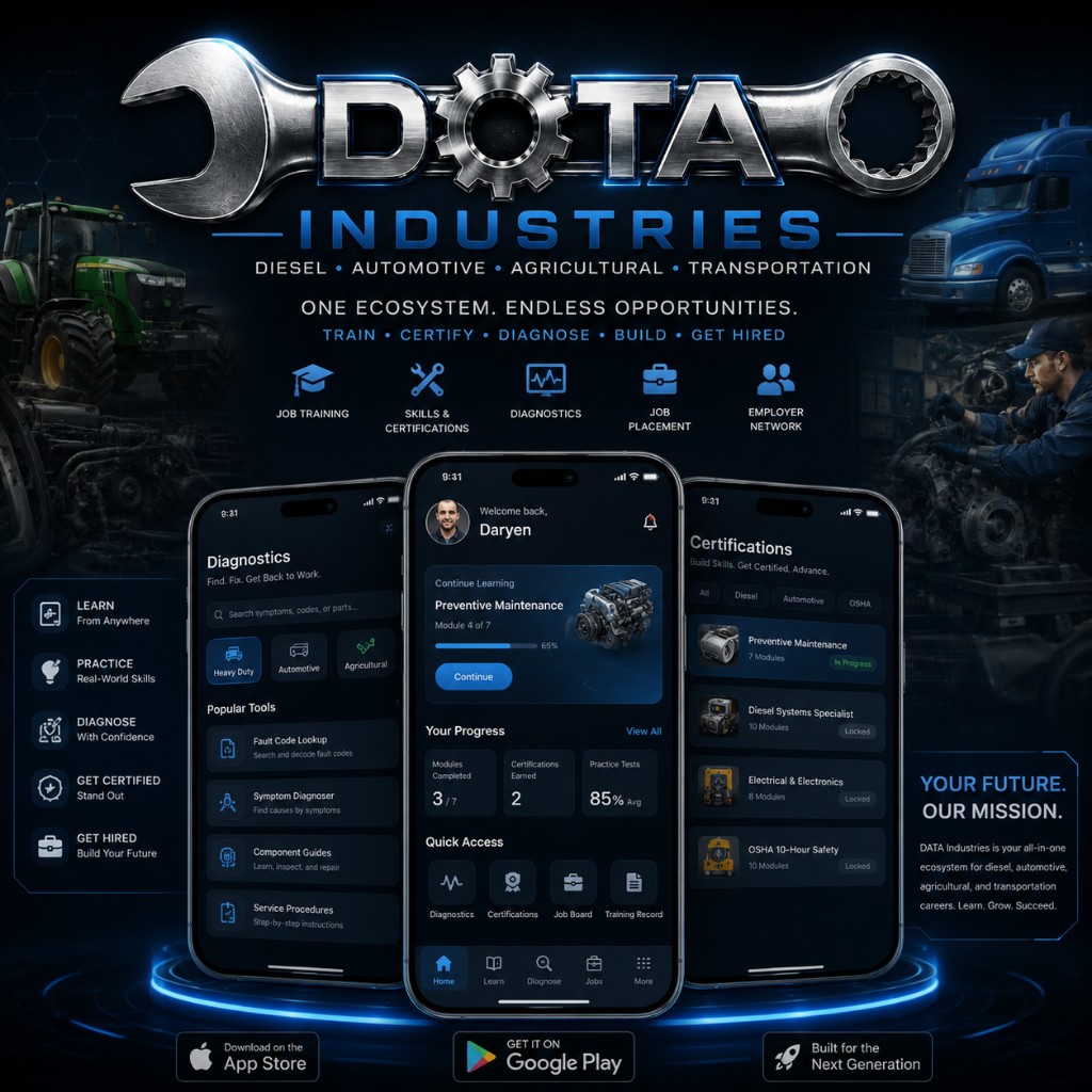 DATA Industries: Train & Certify — ecosystem preview